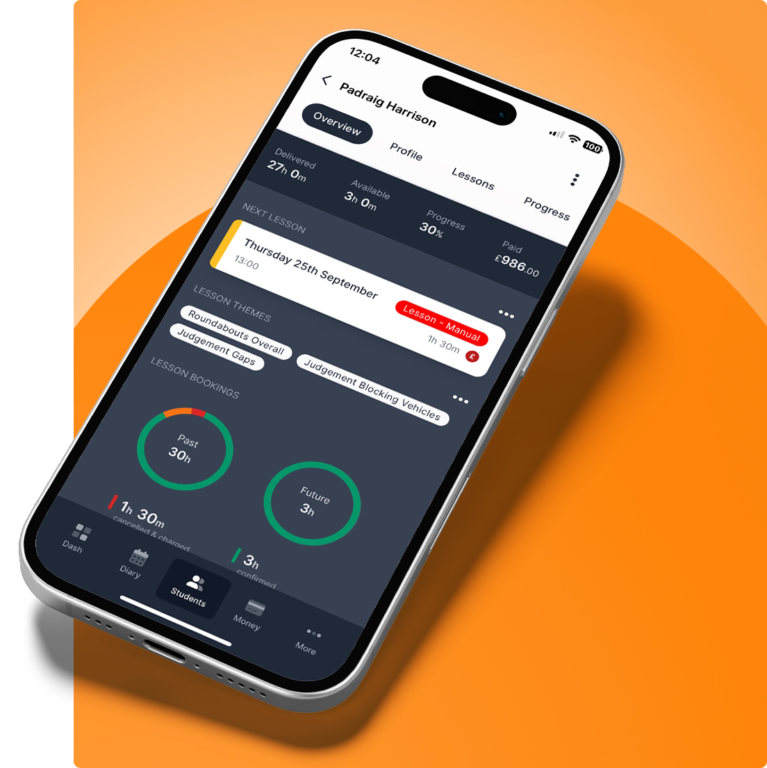 MDT-ImagesFrom-first-lesson-to-test-pass